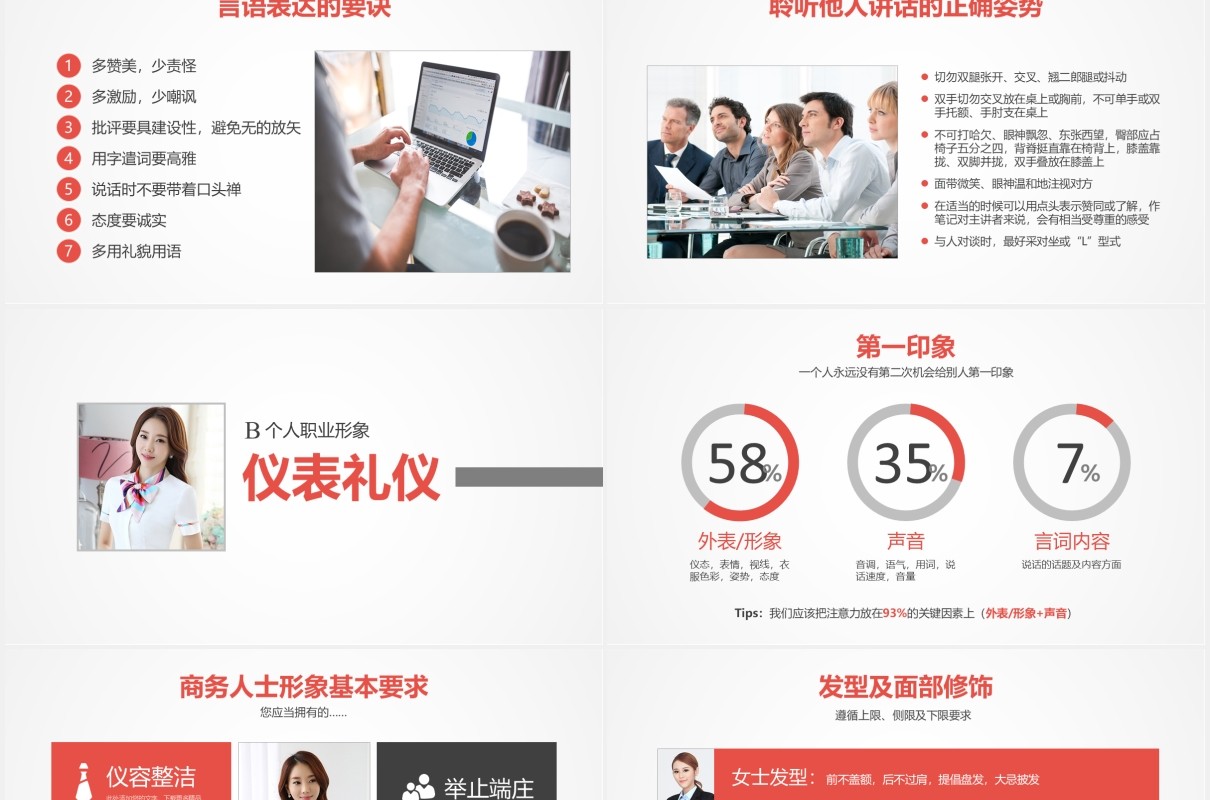 职场商务礼仪培训课件PPT模板
