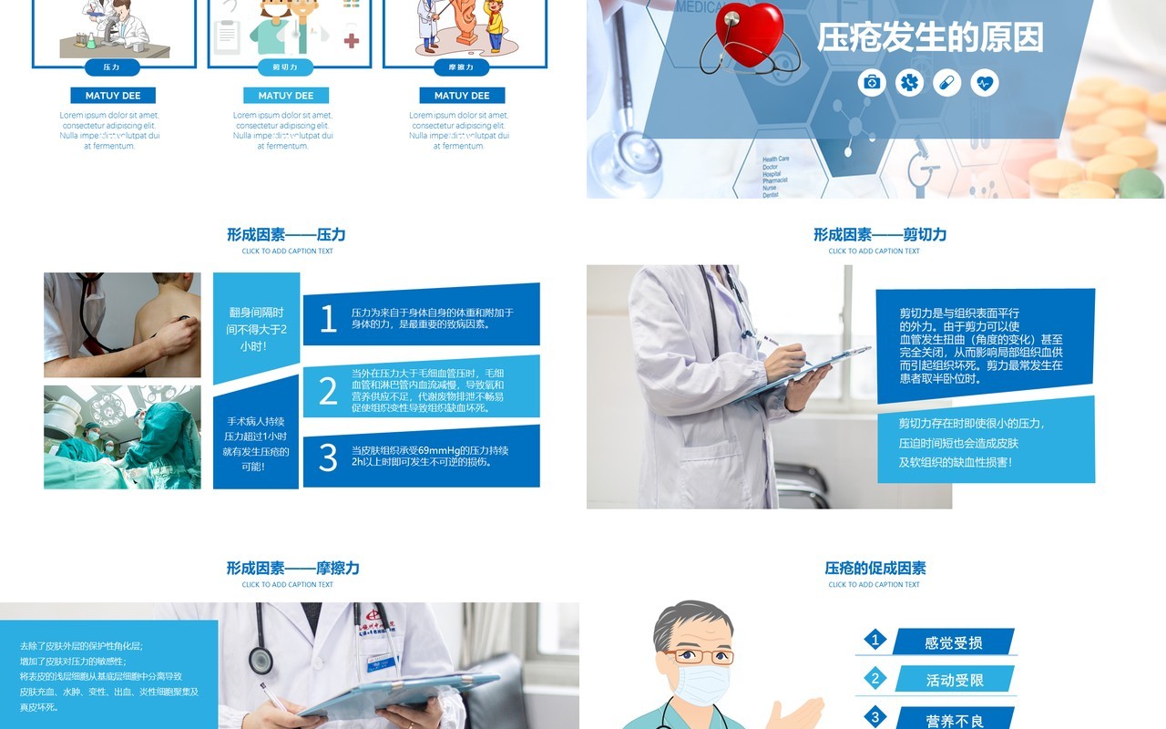 医用医疗压疮预防及护理PPT模板