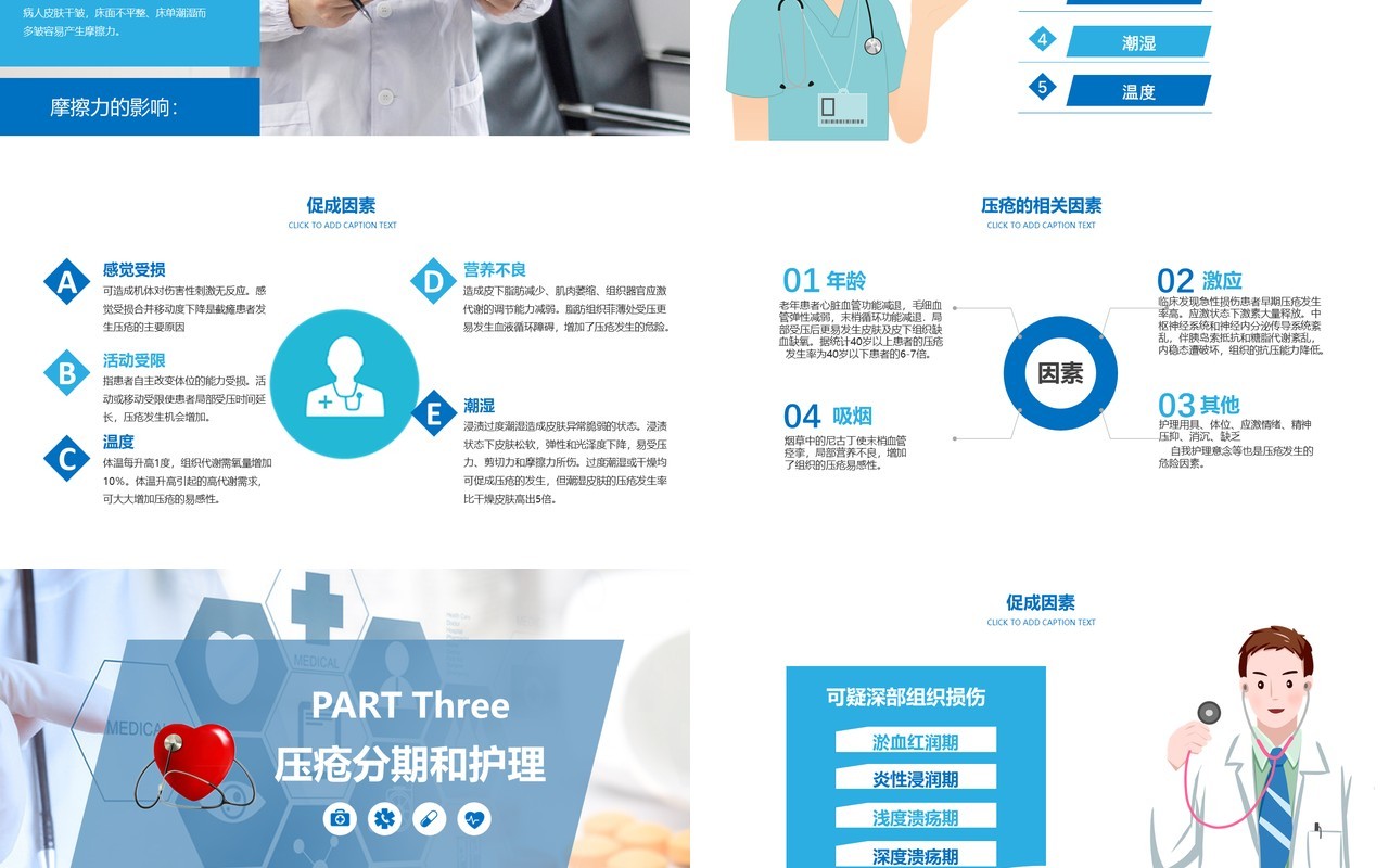 医用医疗压疮预防及护理PPT模板