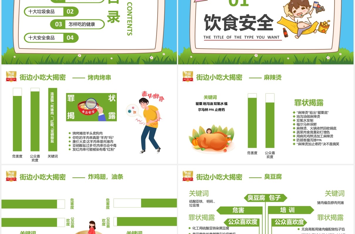 绿色卡通中小学生食品安全教育培训主题班会通用PPT模板
