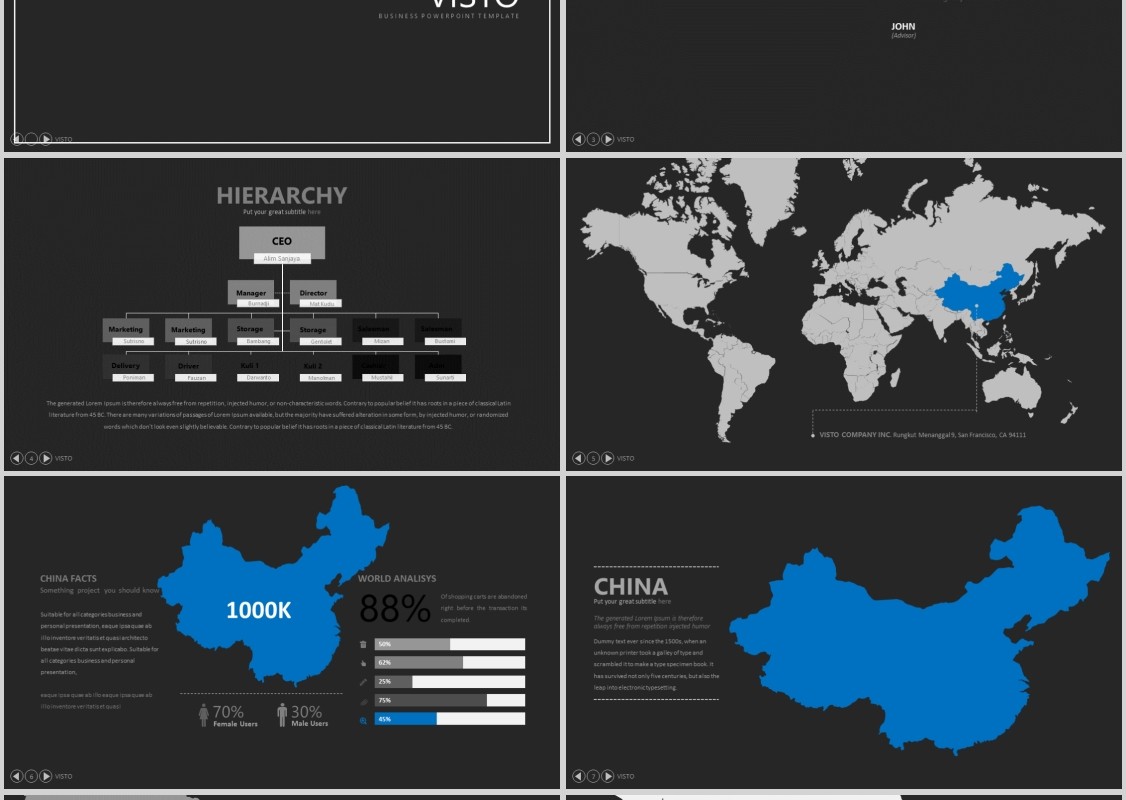市场运营策划工作汇报PPT信息图表模板VISTTO Powerpoint