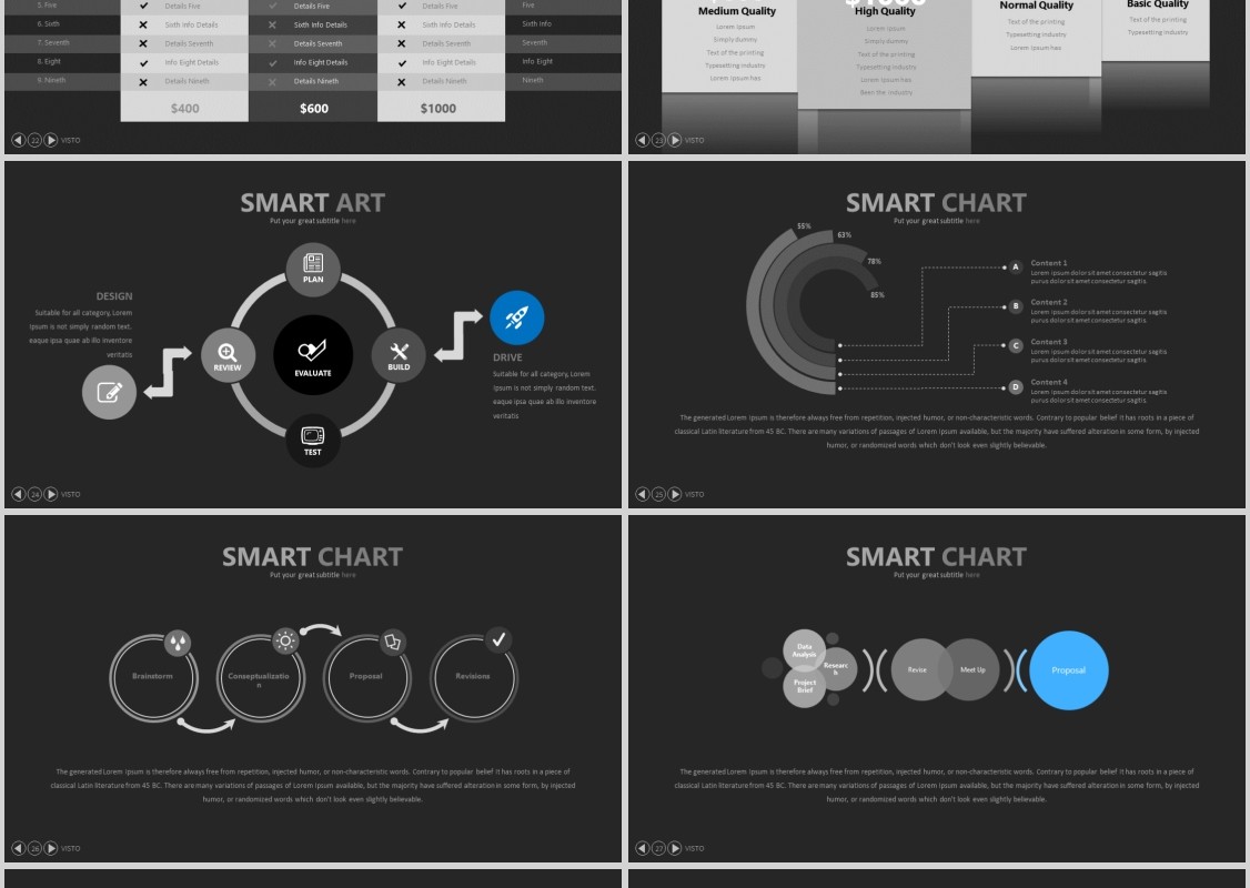 市场运营策划工作汇报PPT信息图表模板VISTTO Powerpoint