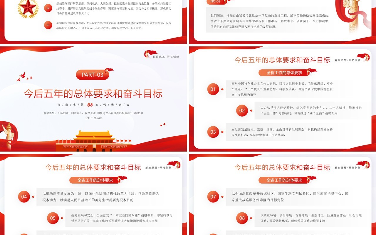 中国共产党海南省第八次代表大会PPT模板