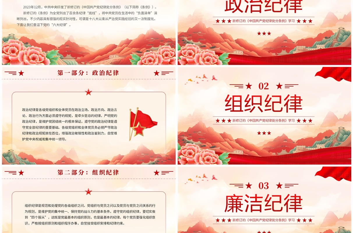 红色国潮风纪律处分条例的六大纪律PPT模板