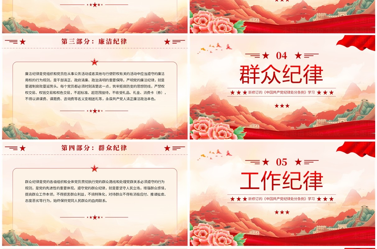 红色国潮风纪律处分条例的六大纪律PPT模板