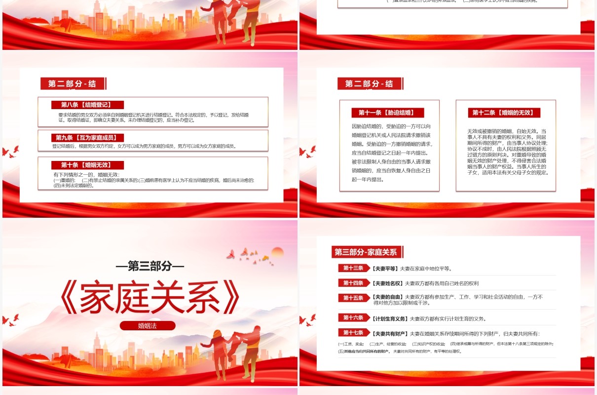 党课红色简约中国人民共和国婚姻法PPT模板