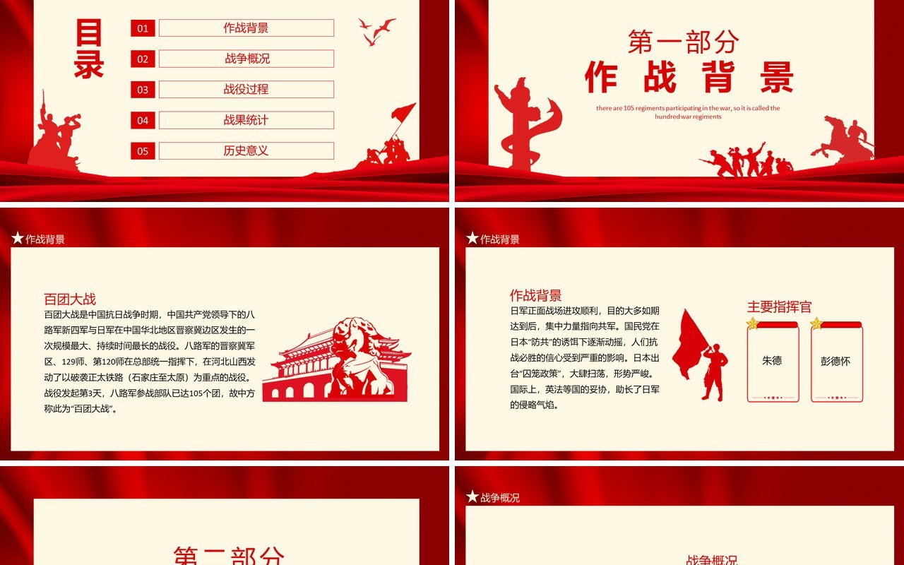 百团大战胜利参战部队达105个团故称百团大战动态PPT模板