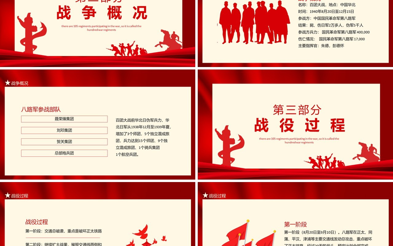百团大战胜利参战部队达105个团故称百团大战动态PPT模板