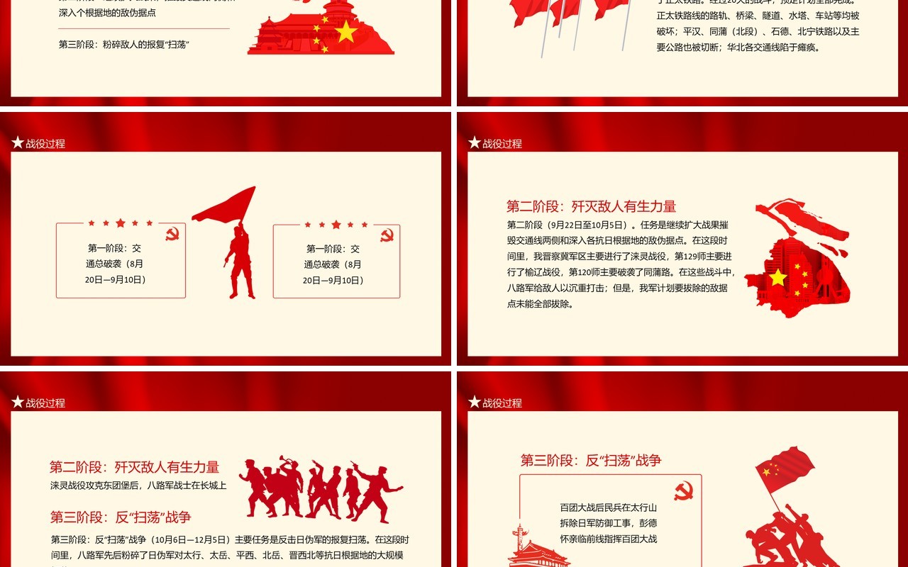 百团大战胜利参战部队达105个团故称百团大战动态PPT模板