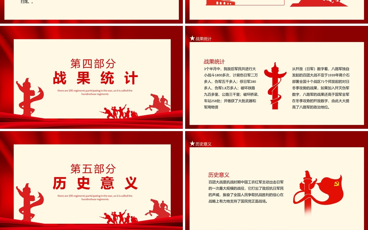 百团大战胜利参战部队达105个团故称百团大战动态PPT模板