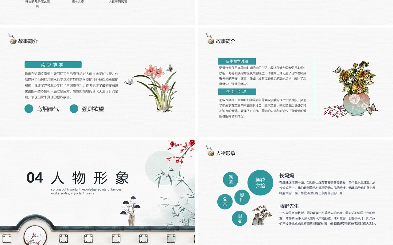 名著朝花夕拾重要知识点梳理动态教育教学课件PPT模板