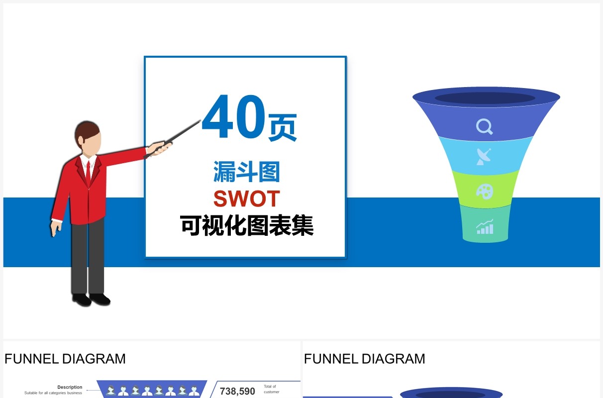 40页漏斗图SWOT可视化图表集PPT模板