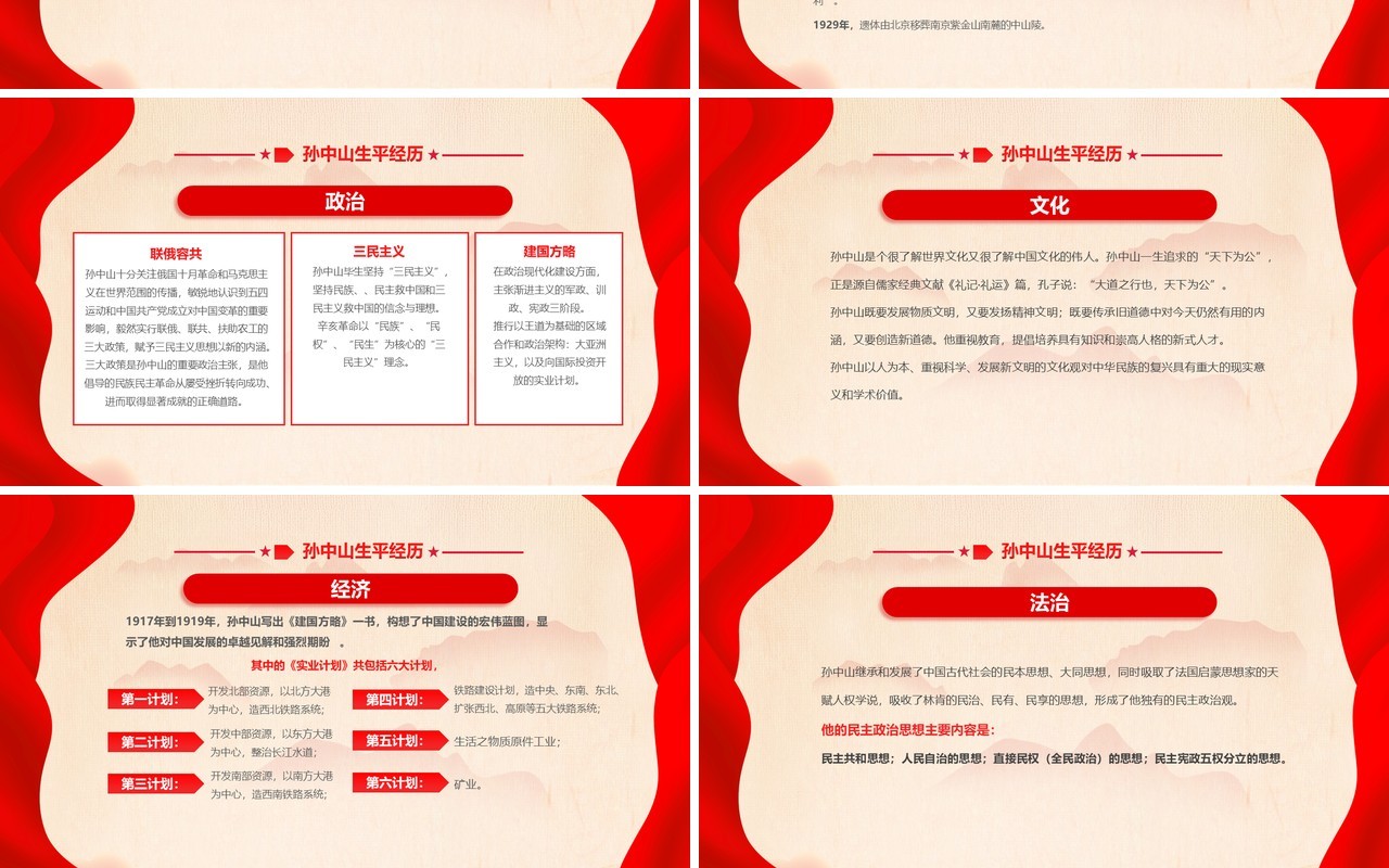 红色简约风孙中山与辛亥革命主题班会PPT模板