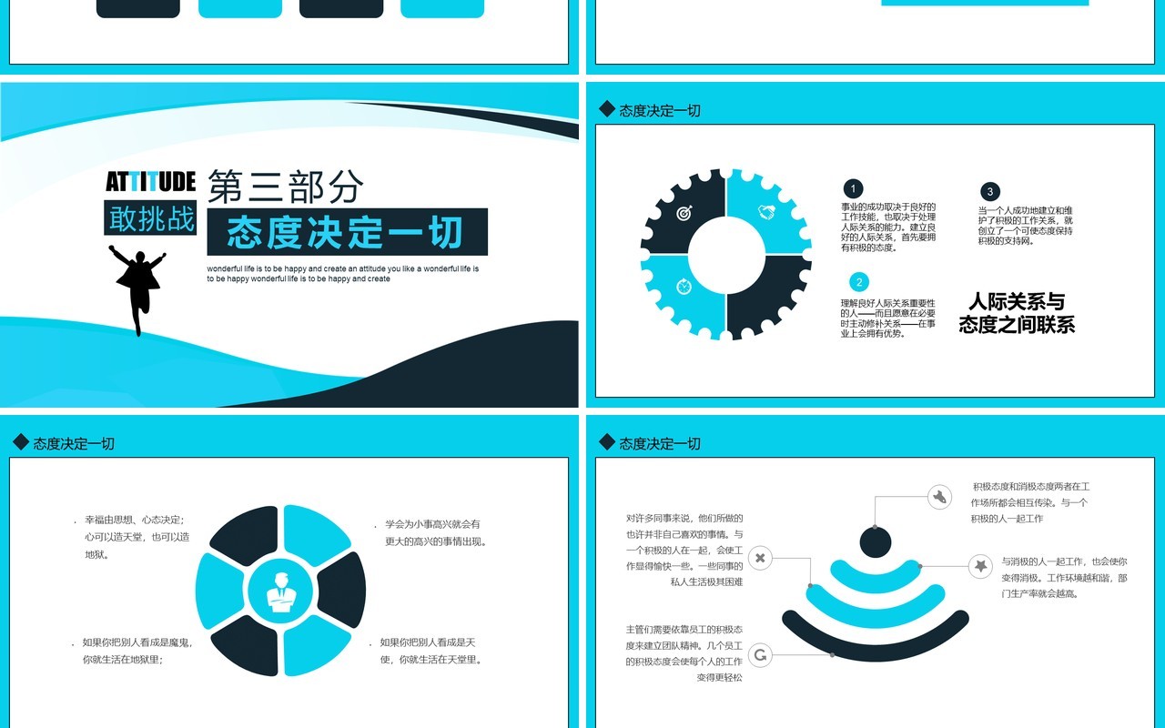 企业管理有态度的员工职场员工心态培训动态PPT模板