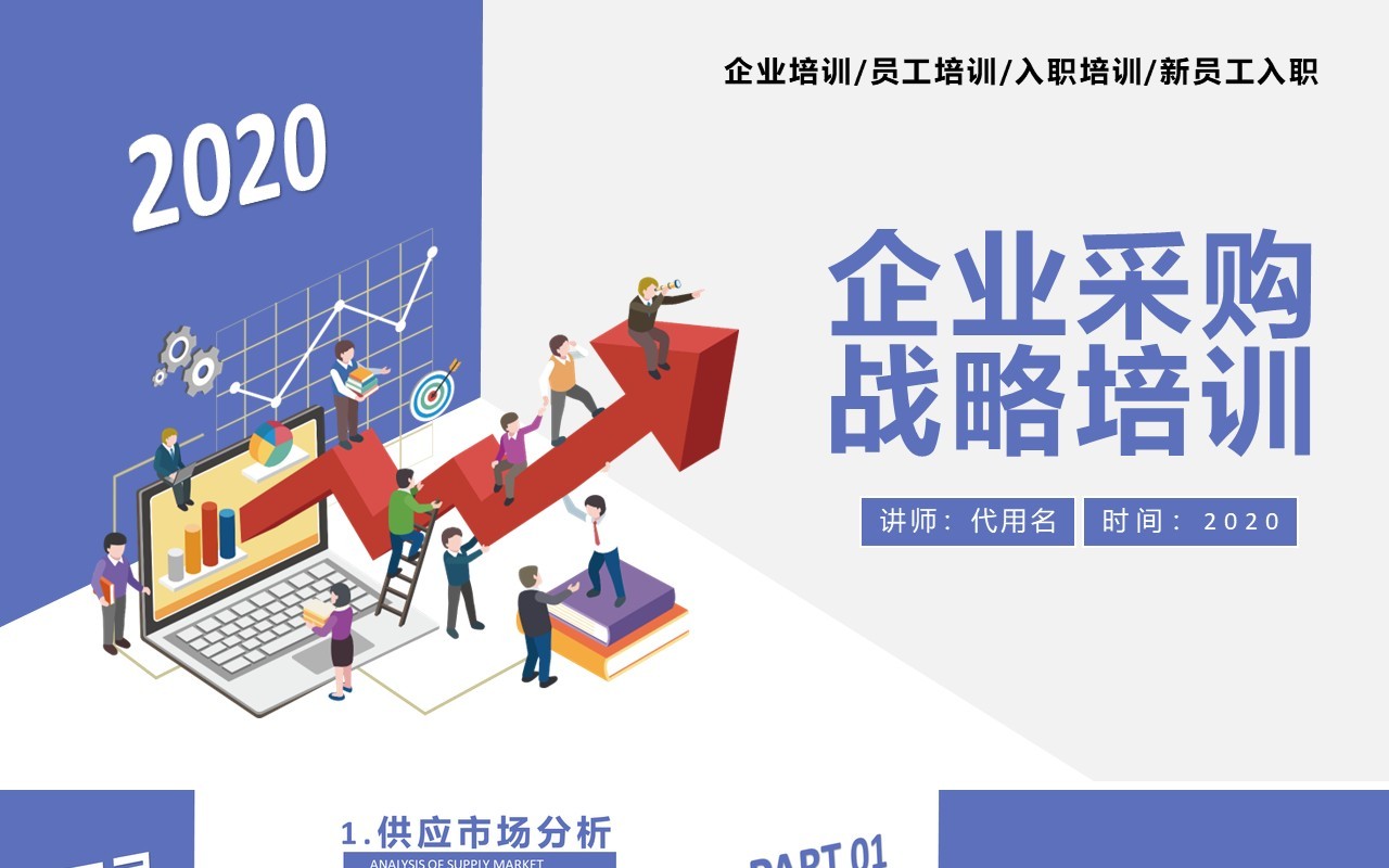 创意企业采购战略培训课件PPT模板