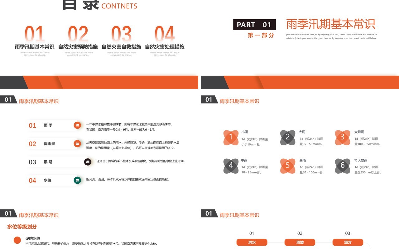 橙色简约风防洪防汛安全知识培训PPT模板