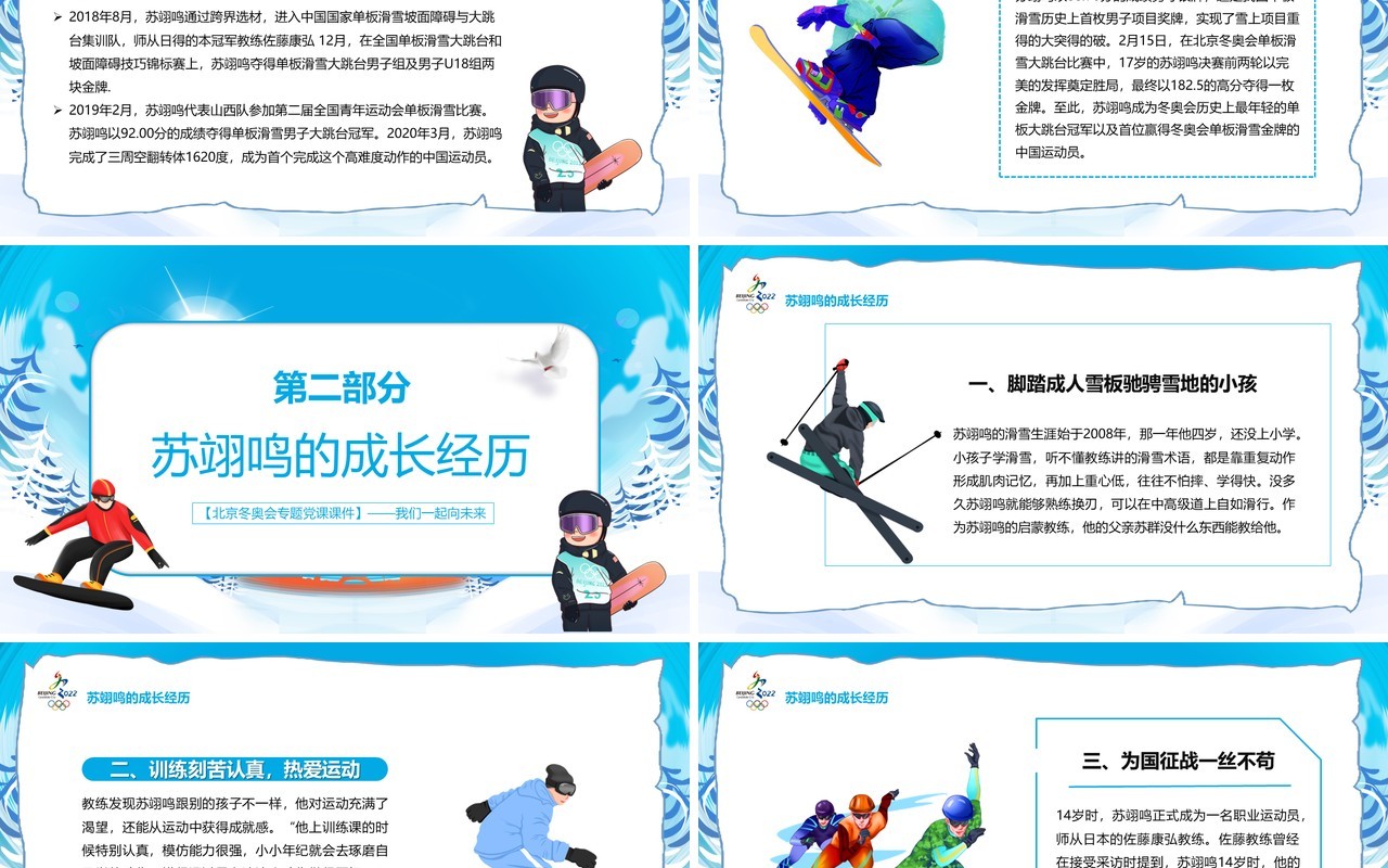 蓝色卡通学习奥运冠军苏翊鸣PPT模板