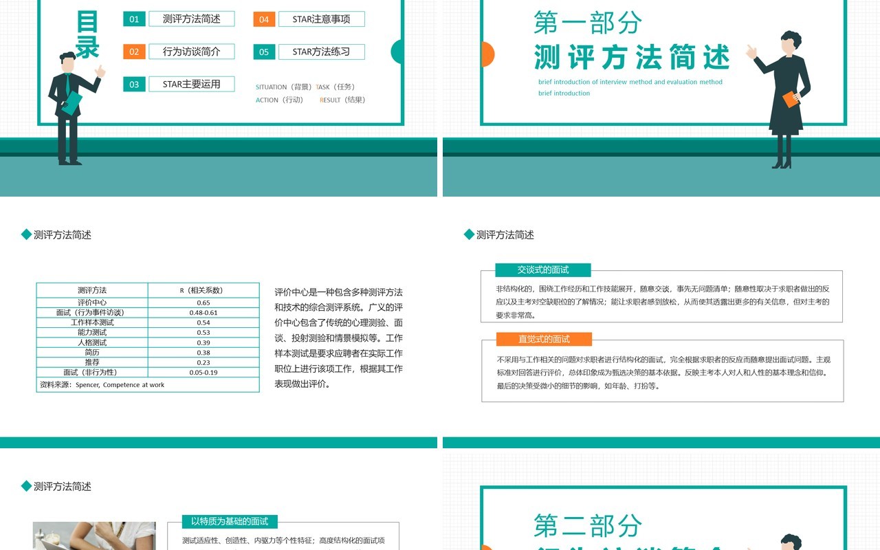 SATR面试法运用测评方法简述动态PPT模板