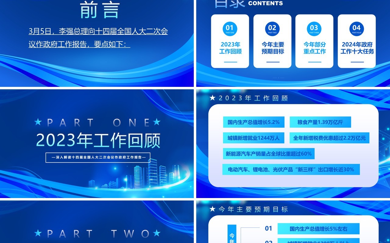 蓝色数读2024政府工作报告极简版PPT模板