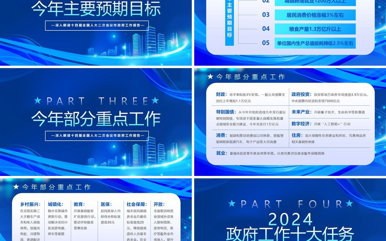 蓝色数读2024政府工作报告极简版PPT模板