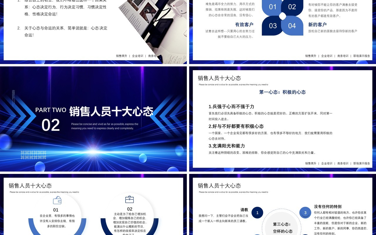 蓝色商务风销售人员心态培训PPT模板