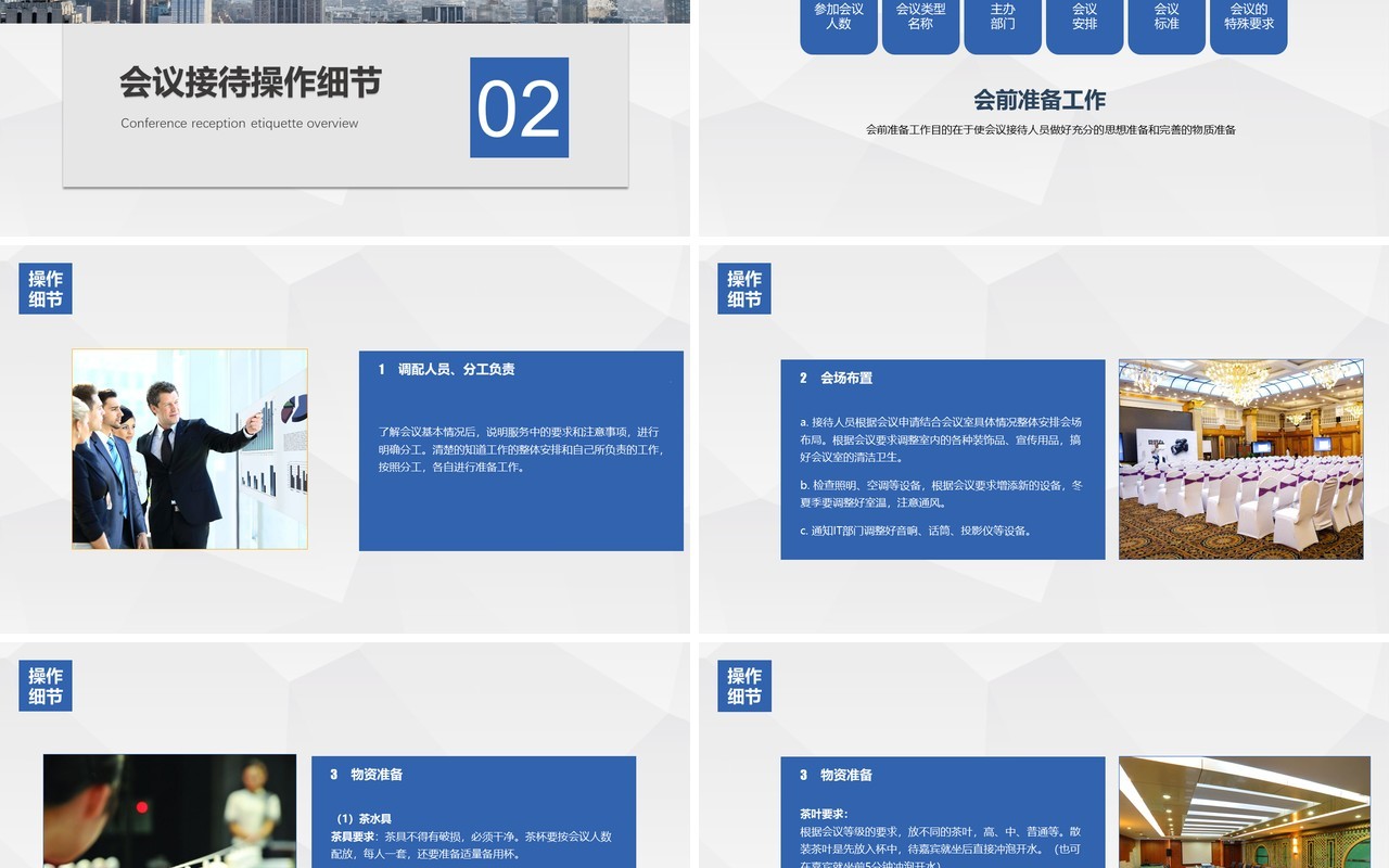高端商务会议流程接待礼仪培训PPT模板
