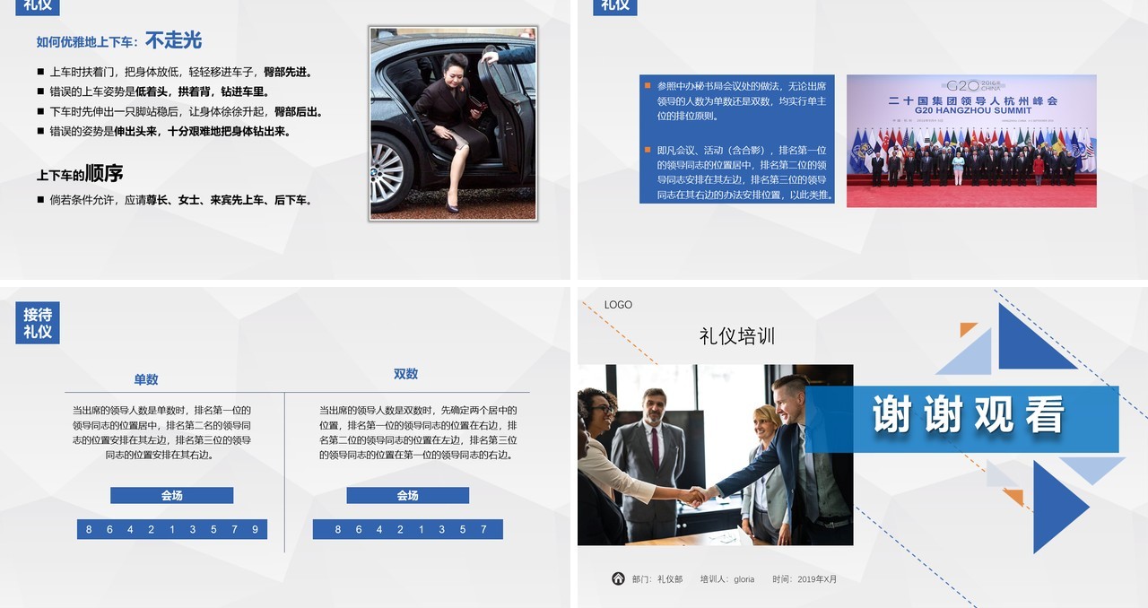 高端商务会议流程接待礼仪培训PPT模板