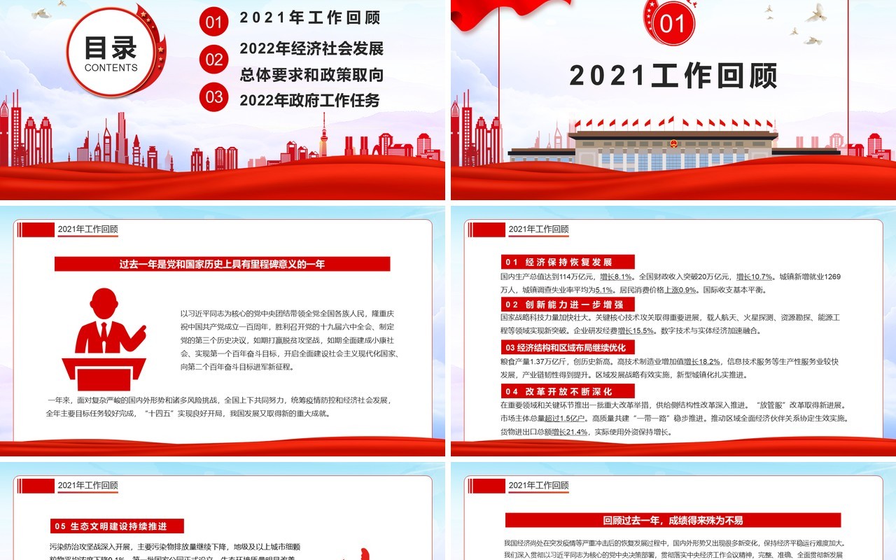 红色党政2022聚焦两会政府工作报告PPT模板