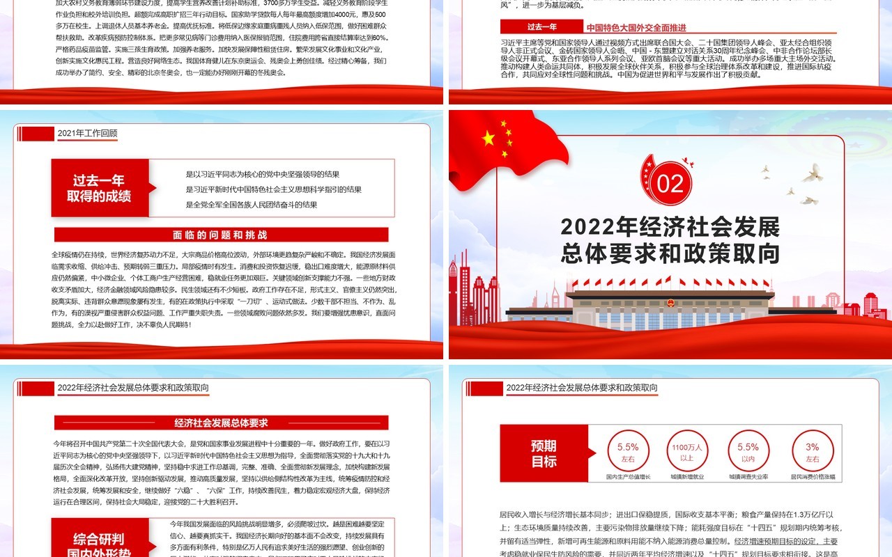 红色党政2022聚焦两会政府工作报告PPT模板