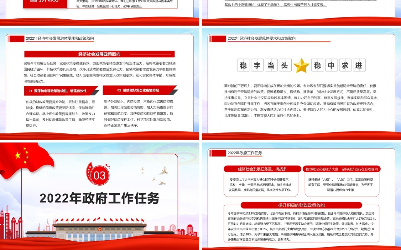 红色党政2022聚焦两会政府工作报告PPT模板