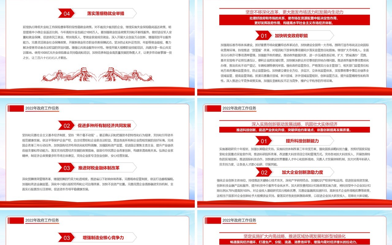 红色党政2022聚焦两会政府工作报告PPT模板