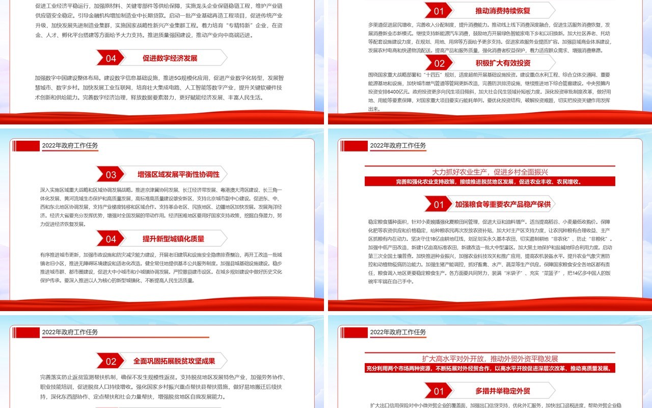 红色党政2022聚焦两会政府工作报告PPT模板