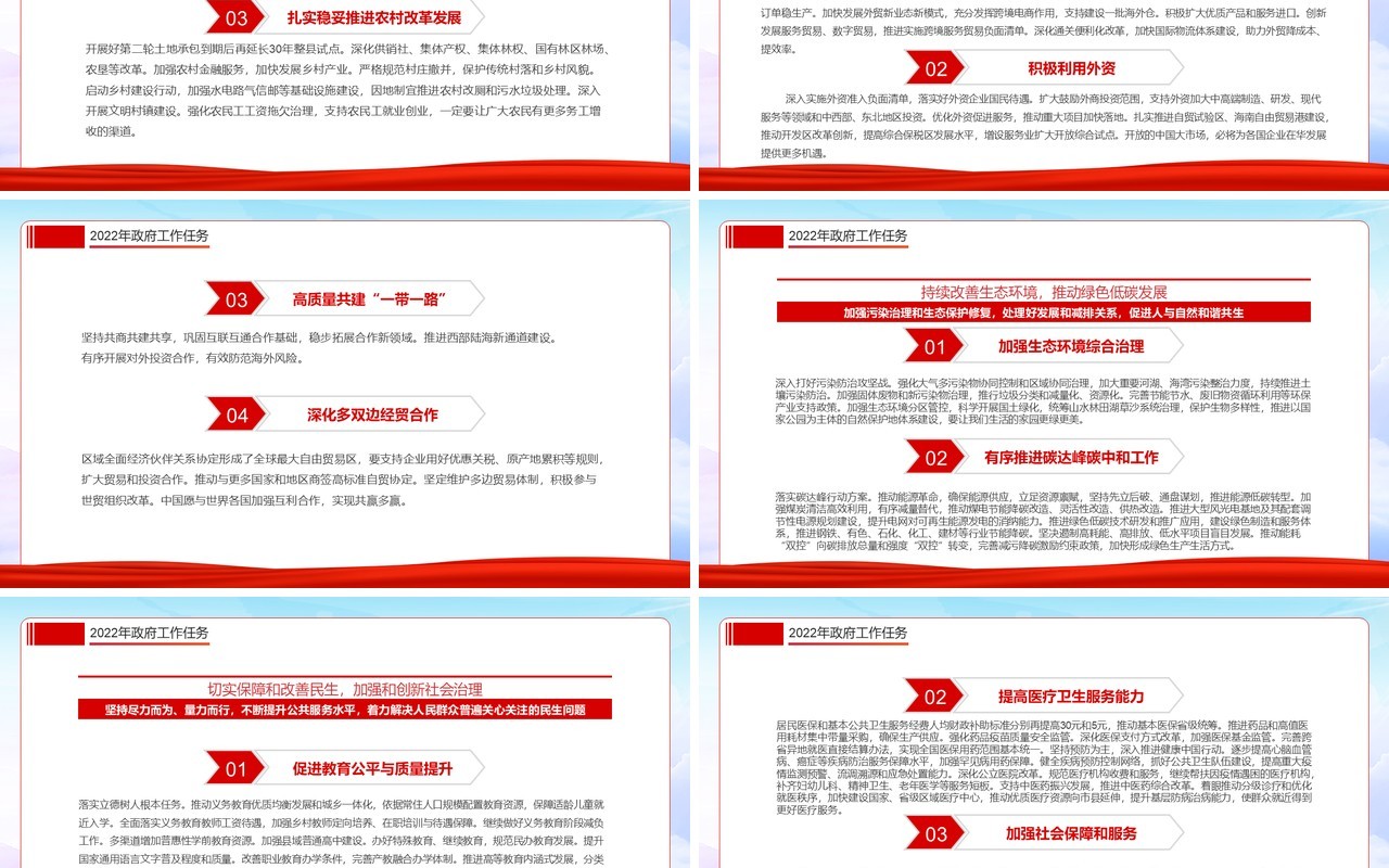 红色党政2022聚焦两会政府工作报告PPT模板