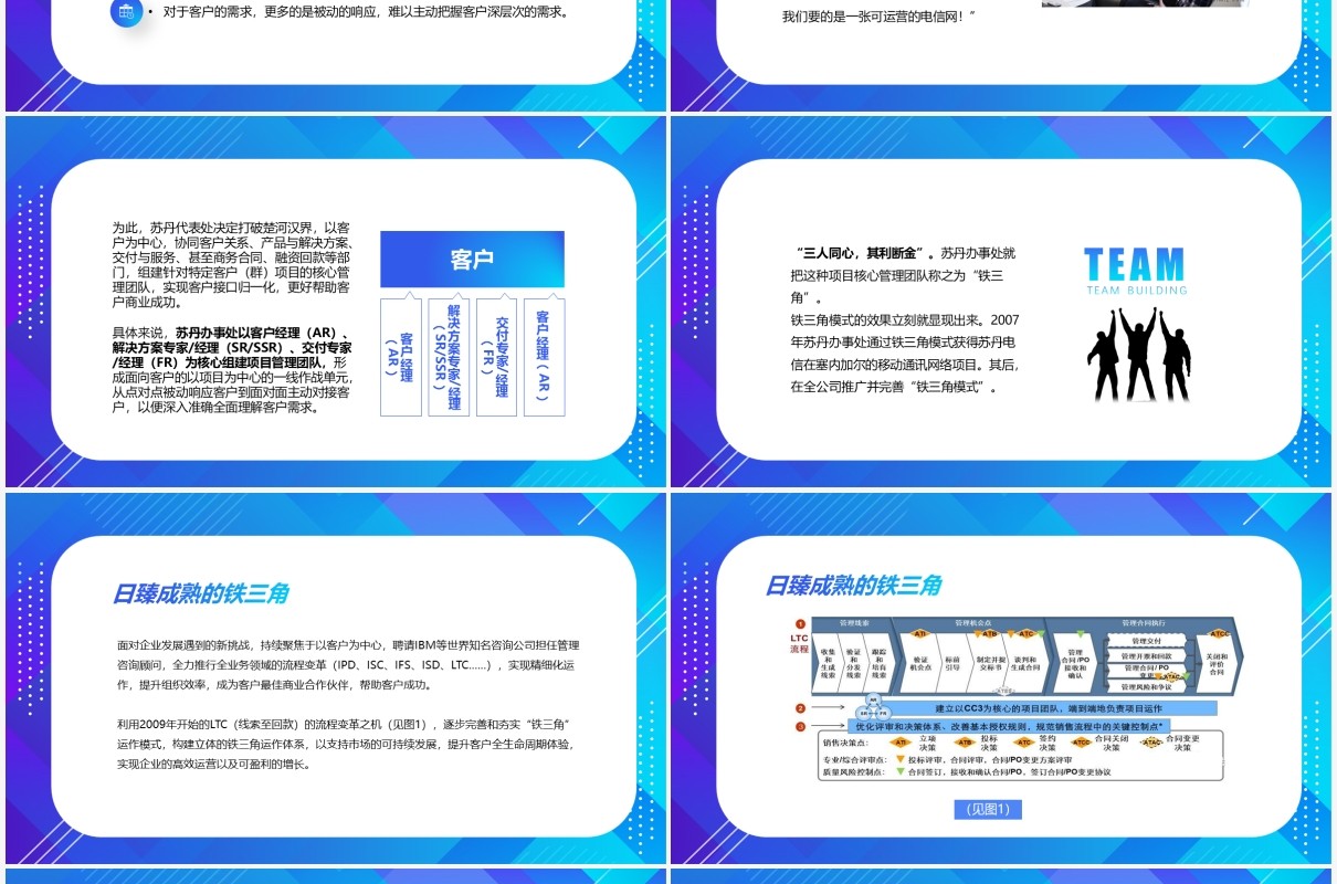 蓝色渐变简约商务企业员工培训课件铁三角团队建设模式PPT模板