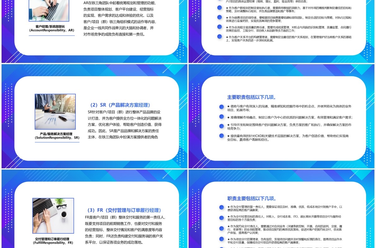 蓝色渐变简约商务企业员工培训课件铁三角团队建设模式PPT模板