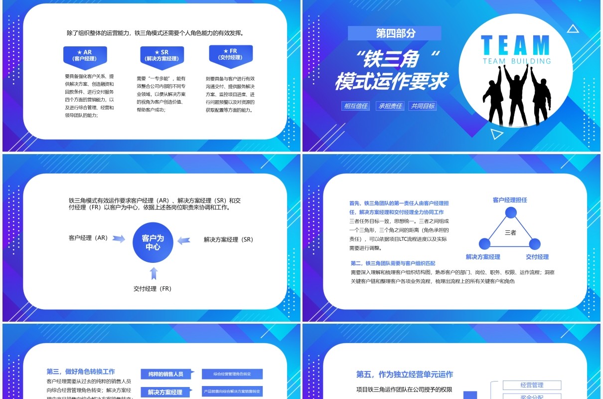 蓝色渐变简约商务企业员工培训课件铁三角团队建设模式PPT模板