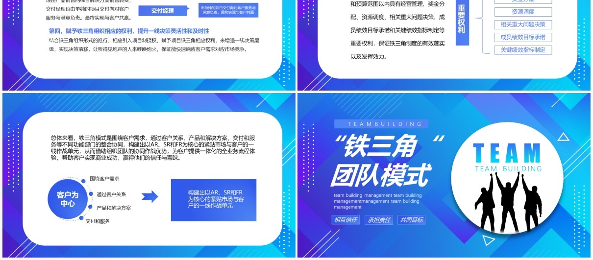 蓝色渐变简约商务企业员工培训课件铁三角团队建设模式PPT模板