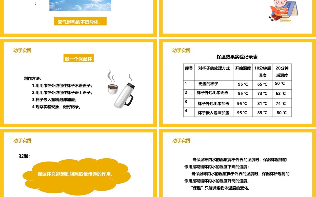 教科版五年级科学下册设计制作一个保温杯课件PPT模板