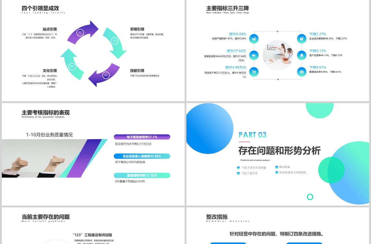 渐变经营分析思路工作汇报PPT模板