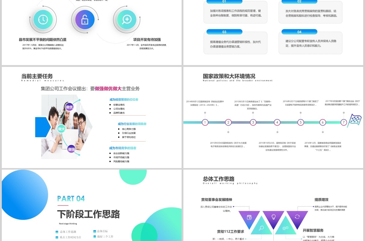 渐变经营分析思路工作汇报PPT模板