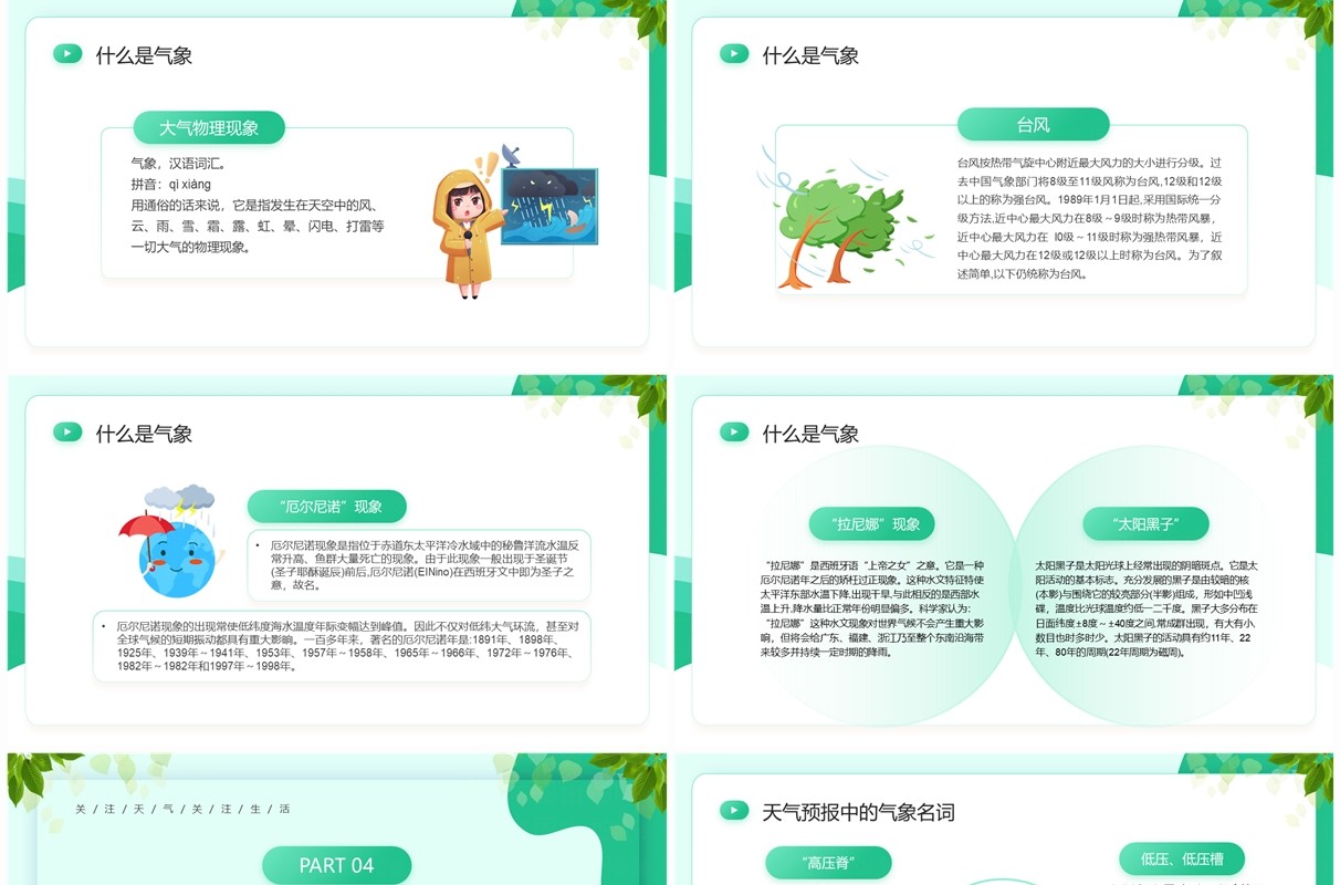 绿色卡通风世界气象日主题班会PPT模板