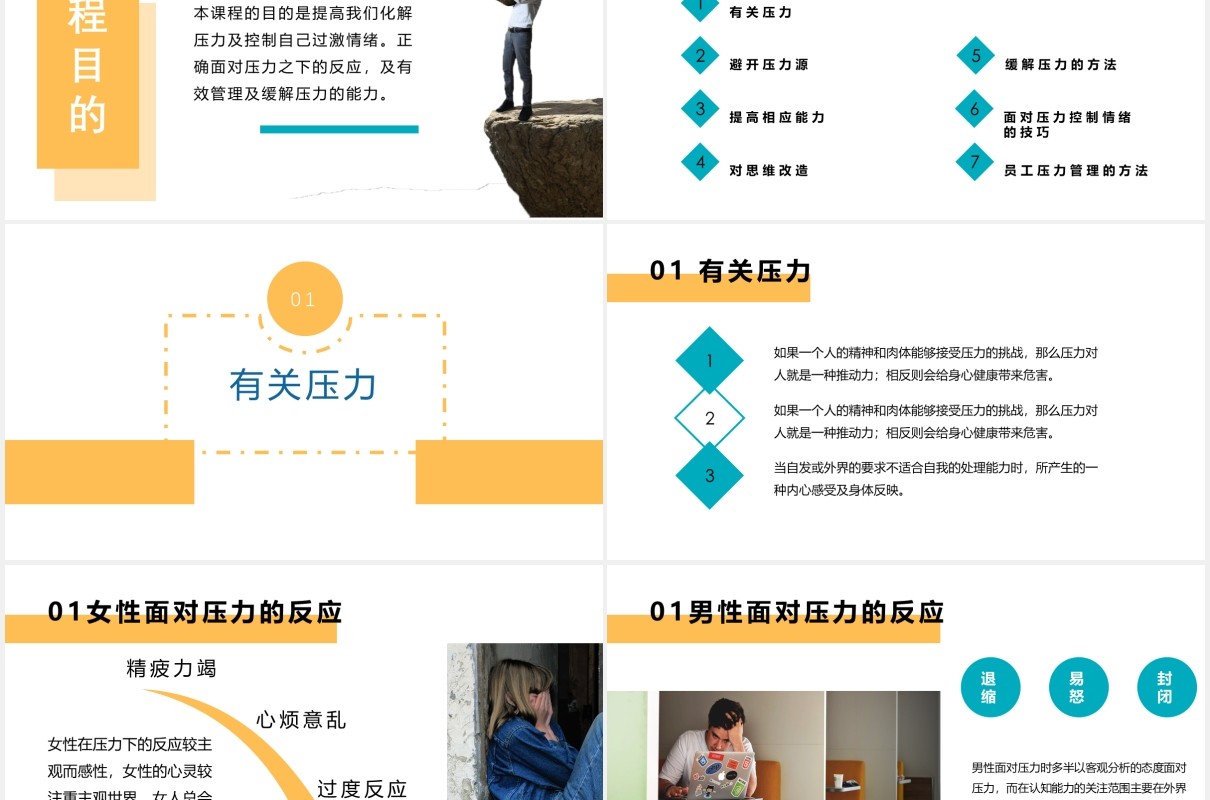 企业情绪管理指南培训课件PPT模板