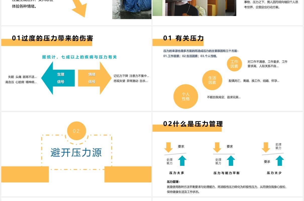 企业情绪管理指南培训课件PPT模板