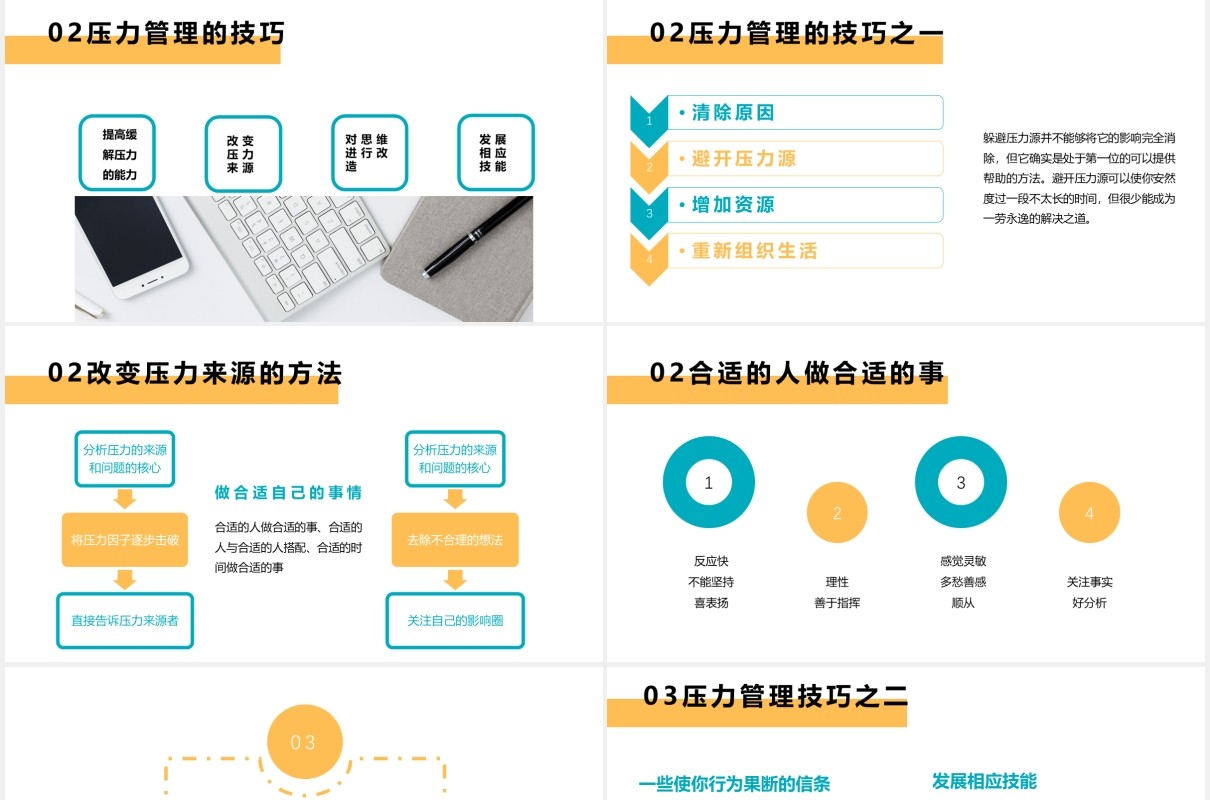 企业情绪管理指南培训课件PPT模板