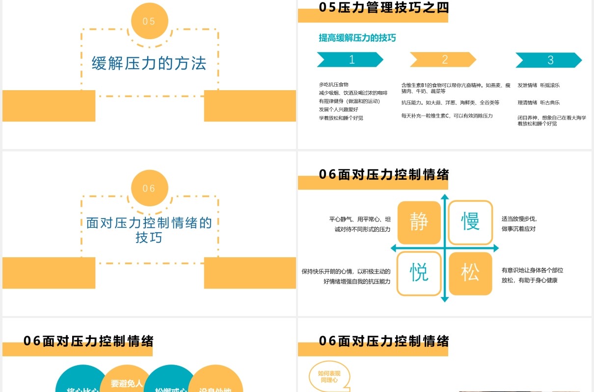 企业情绪管理指南培训课件PPT模板