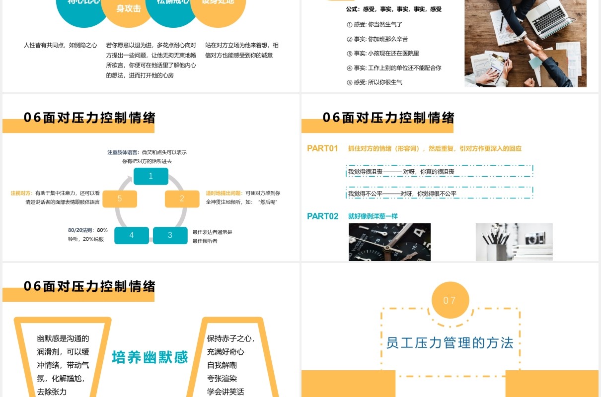 企业情绪管理指南培训课件PPT模板