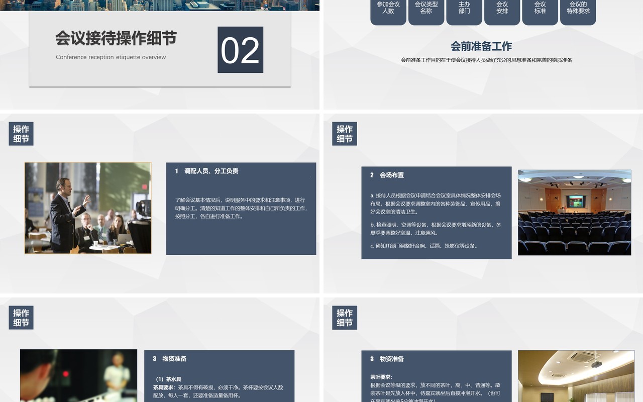 高端商务会议接待礼仪培训服务流程PPT模板
