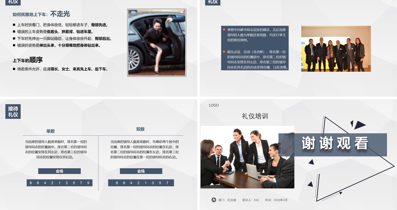 高端商务会议接待礼仪培训服务流程PPT模板
