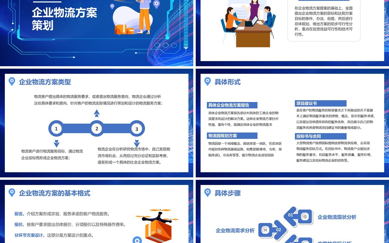 蓝色科技卡通风物流规划方案PPT模板