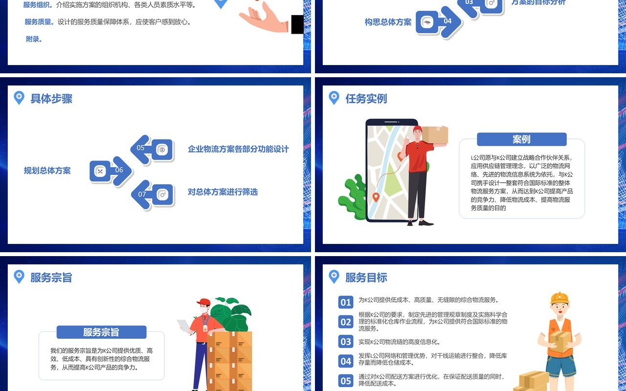 蓝色科技卡通风物流规划方案PPT模板
